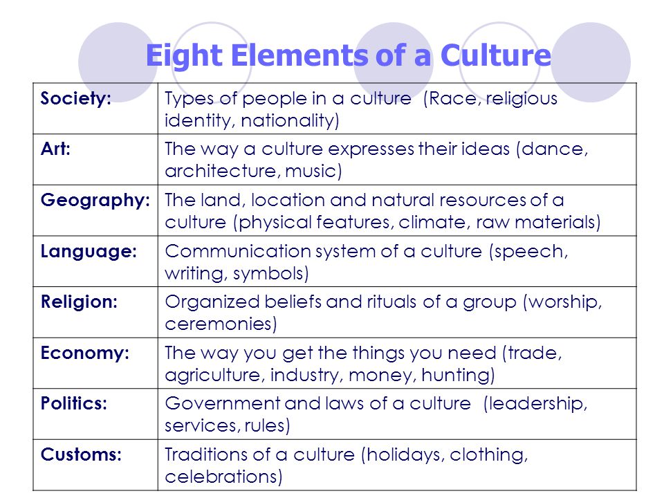 Examining cultural elements essay